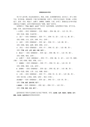 固精缩夜尿类中药材.docx