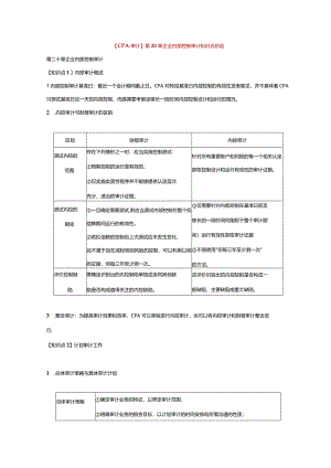 【CPA-审计】 第20章 企业内部控制审计知识点总结.docx
