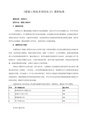 《船舶工程技术顶岗实习》课程标准.docx