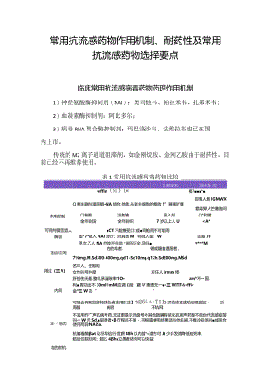 常用抗流感药物作用机制、耐药性及常用抗流感药物选择要点.docx