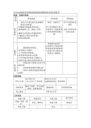 中小企业规范化管理制造部制造科维修班班长岗位说明书.docx