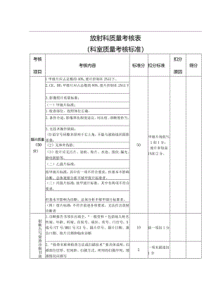 放射科质量考核表.docx