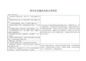 财审法务廉政风险点参照表.docx