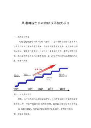 XX航空企业薪酬改革项目.docx