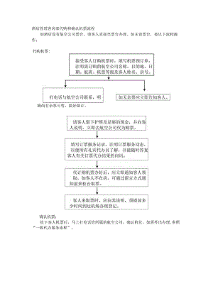 酒店管理客房部代购和确认机票流程.docx