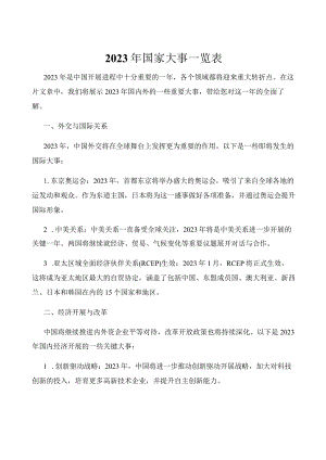 2023年国家大事一览表.docx