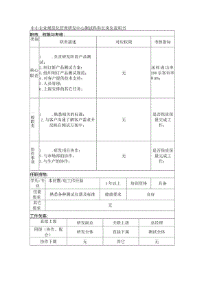 中小企业规范化管理研发中心测试科科长岗位说明书.docx