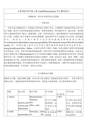 人教PEP四上大单元教学Unit 6 Meet my family PA Let's spell 教案.docx