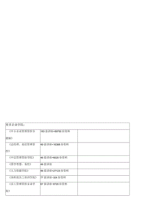 X楼盘营销企划书.docx