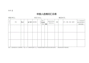 申报人选情况汇总表.docx