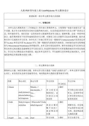 人教PEP四上大单元教学Unit 4 My home PA Let's talk 教案.docx