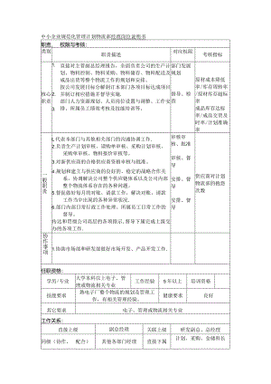中小企业规范化管理计划物流部经理岗位说明书.docx