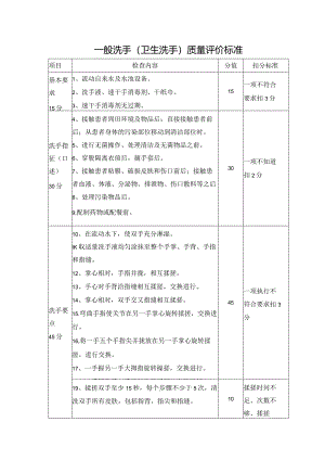 一般洗手(卫生洗手)质量评价标准.docx