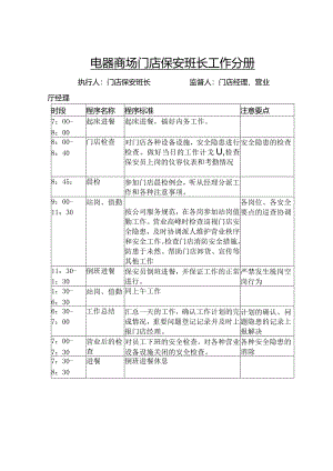 电器商场门店保安班长工作分册.docx