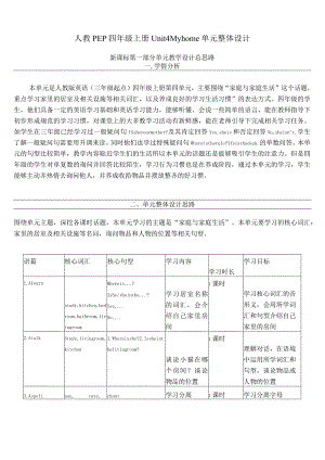 人教PEP四上大单元教学Unit 4 My home PA Let's spell 教案.docx