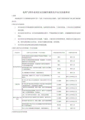 电焊气焊作业岗位安全操作规程和不安全因素辨识.docx
