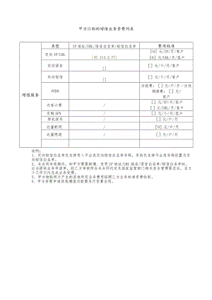 甲方订购的增值业务资费列表.docx