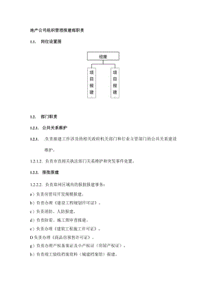 地产公司组织管理报建部职责.docx