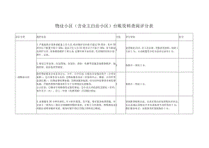 物业小区（含业主自治小区）台账资料查阅评分表.docx