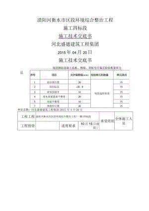 技术交底记录大全(水闸).docx
