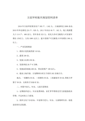万家坪村振兴规划资料.docx