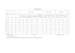 地表水体台账（普查表）.docx