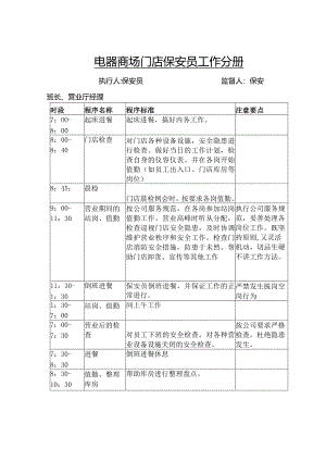 电器商场门店保安员工作分册.docx