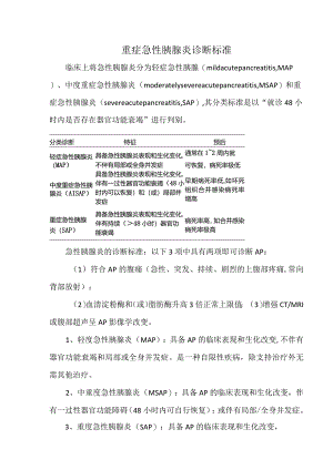 重症急性胰腺炎诊断标准.docx