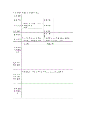 广东房地产项目基础工程后评估表.docx
