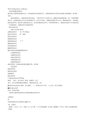 常用日语助动词总汇.docx