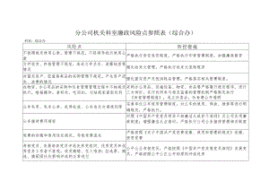 分公司机关科室廉政风险点参照表（综合办）.docx