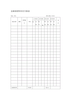 仓储部材料库存月报表.docx