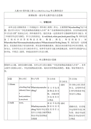 人教PEP四上大单元教学Unit 2 My schoolbag PB Let's talk 教案.docx