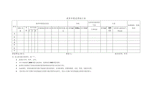 废弃井筒成果统计表.docx