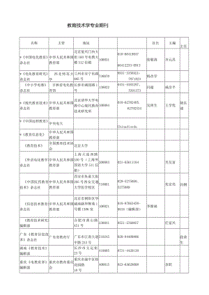 教育技术学专业杂志.docx