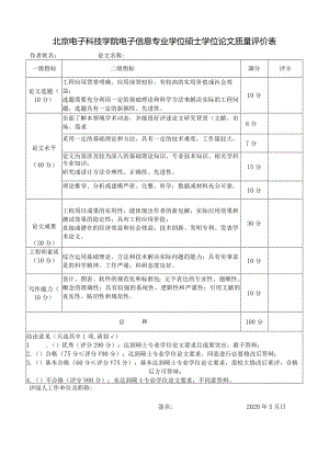 北京电子科技学院硕士学位论文质量评价表（专业）.docx
