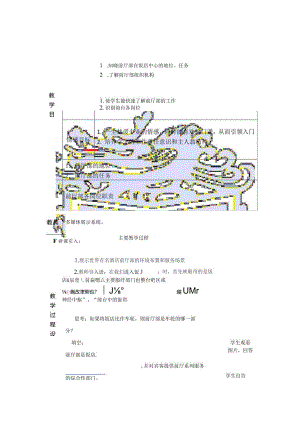 《饭店服务与管理》项目二营造典雅的大堂氛围、提供高效的前厅服务.docx