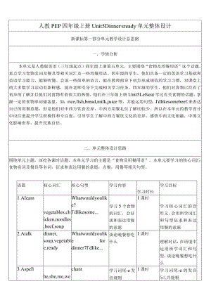 人教PEP四上大单元教学Unit 5 Dinner's ready PA Let's spell 教案.docx