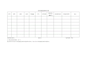 充水通道成果统计表.docx