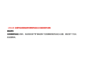 记账实操-金蝶专业版基础资料模糊列自定义功能的操作流程.docx
