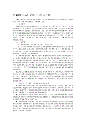 县2024年基层党建工作总体方案.docx
