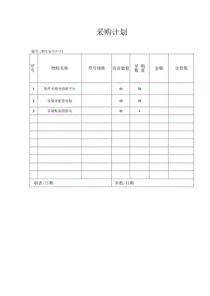 公司文件3采购计划.docx