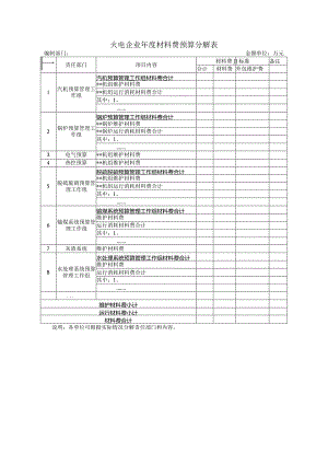 火电企业年度材料费预算分解表.docx