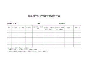 重点用水企业水效领跑者推荐表、申请报告.docx