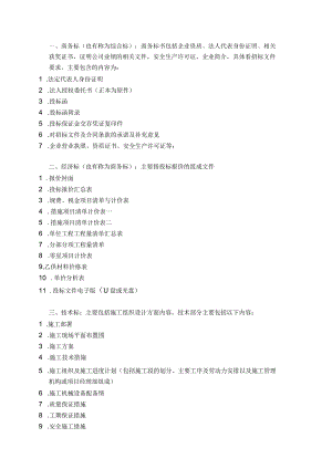标书的三大组成部分.docx