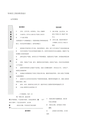车间员工岗位职责说明书.docx