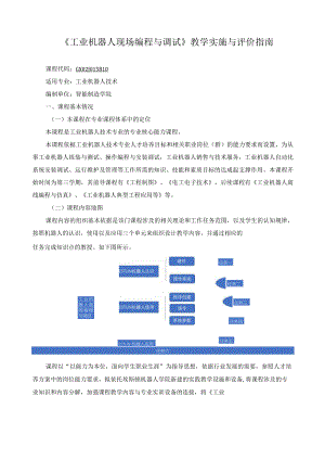 《工业机器人现场编程与调试》教学实施与评价指南.docx