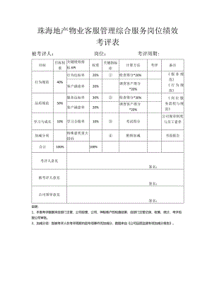 珠海地产物业客服管理综合服务岗位绩效考评表.docx
