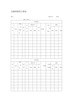仓储部验收日报表.docx