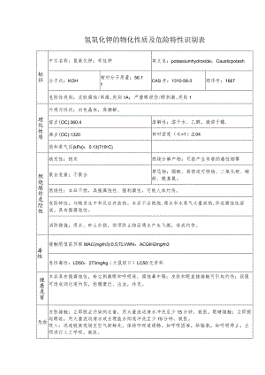 氢氧化钾的物化性质及危险特性识别表.docx